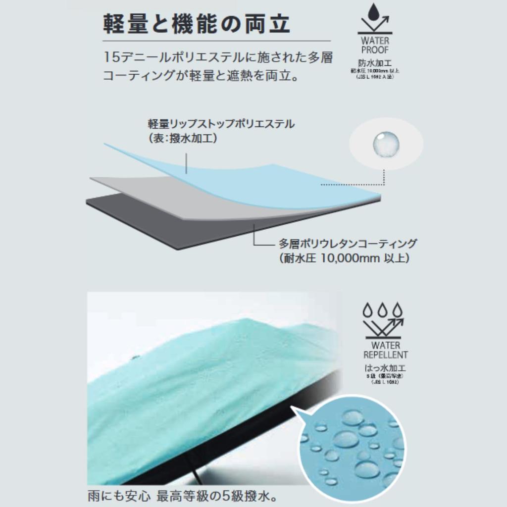 Magical Tech Protection Automatic Folding Light Heat UV Suitable for Sun and Slim Solid 58cm Product Deep Featuring Mio Imada As Ambassador Parasol,