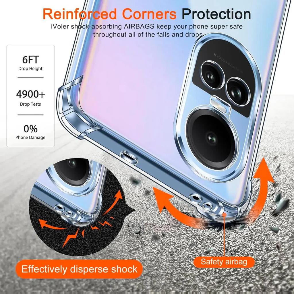 Прозрачный чехол для телефона iPhone Samsung Huawei Honor Xiaomi Redmi OPPO Realme Vivo Мягкая силиконовая задняя крышка с защитой от падения