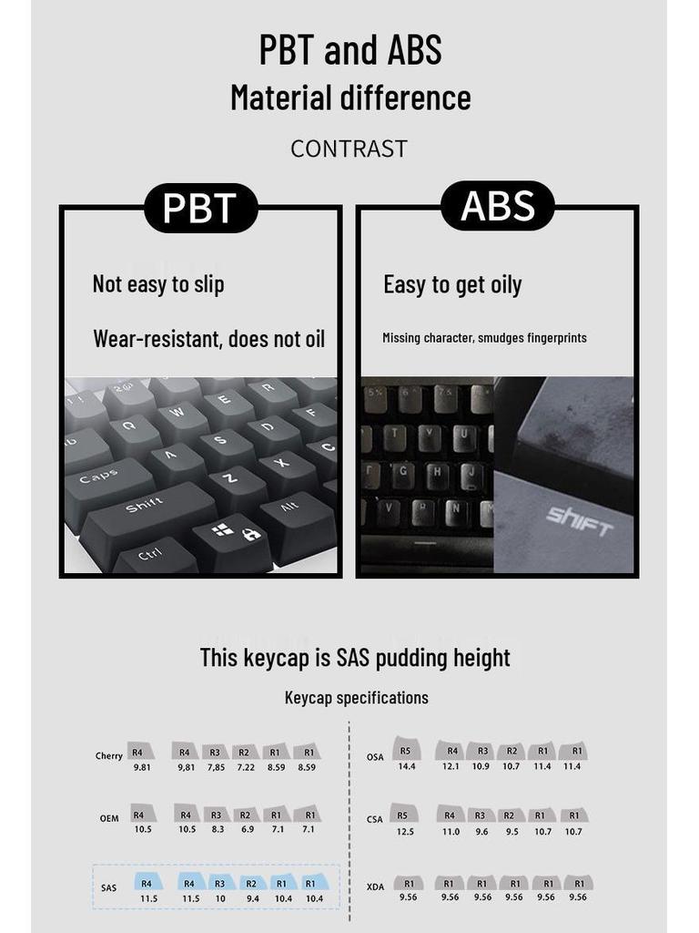 Jiefeng Профиль SA 125 клавиш PBT Сублимированные полупрозрачные колпачки для механических клавиатур