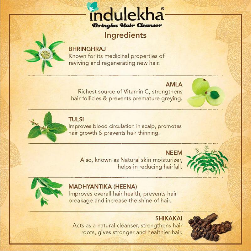 Индулекха: шампунь против выпадения волос (200 мл), Indulekha Bringha Anti Hair Fall Shampoo,  Hindustan Unilever
