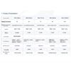 Skyworth SW-C65LN 65-inch 4K Smart Conference Display (CN version)