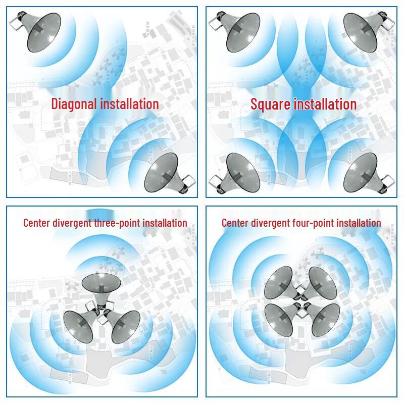 LINGSHENG Outdoor Public Address Horn Speaker System