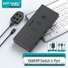 MT-viki 2-портовый HDMI 4K KVM-переключатель