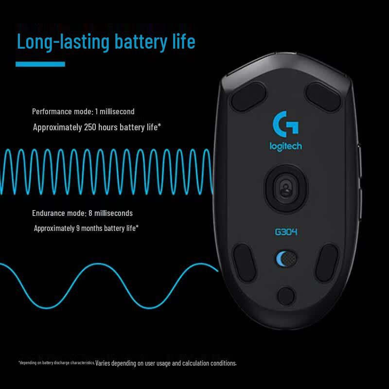 Беспроводная игровая мышь Logitech G304 LIGHTSPEED