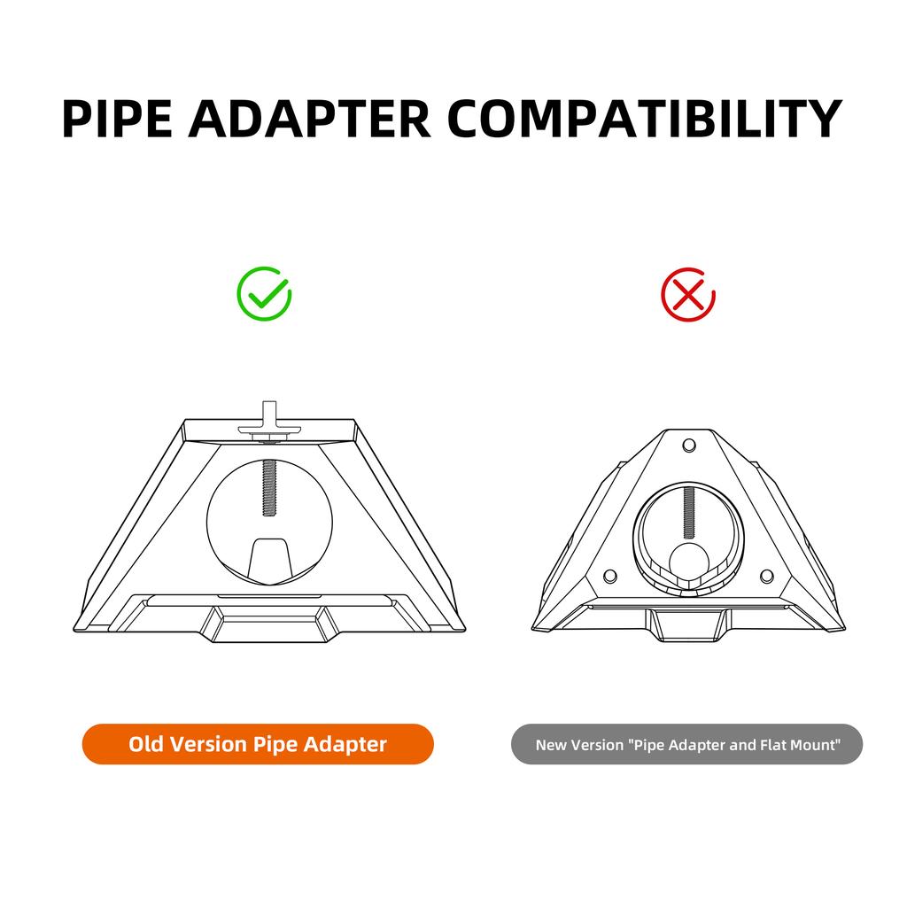 Starlink Mini Поворотный кронштейн для мачты RV для Starlink Mini Совместим с оригинальным трубным адаптером для крепления на мачту на лестницу автомобиля RV