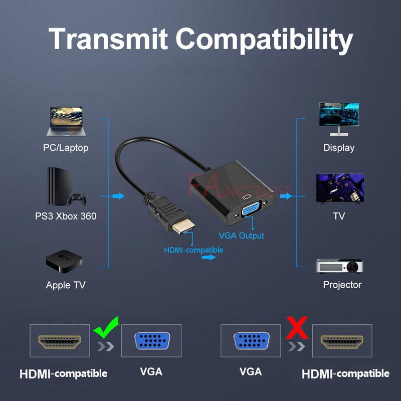 HDMI-compatible To VGA Adapter Cable HDMI-compatible To VGA 1080P Video Converter Digital To Analog for Laptop Projector