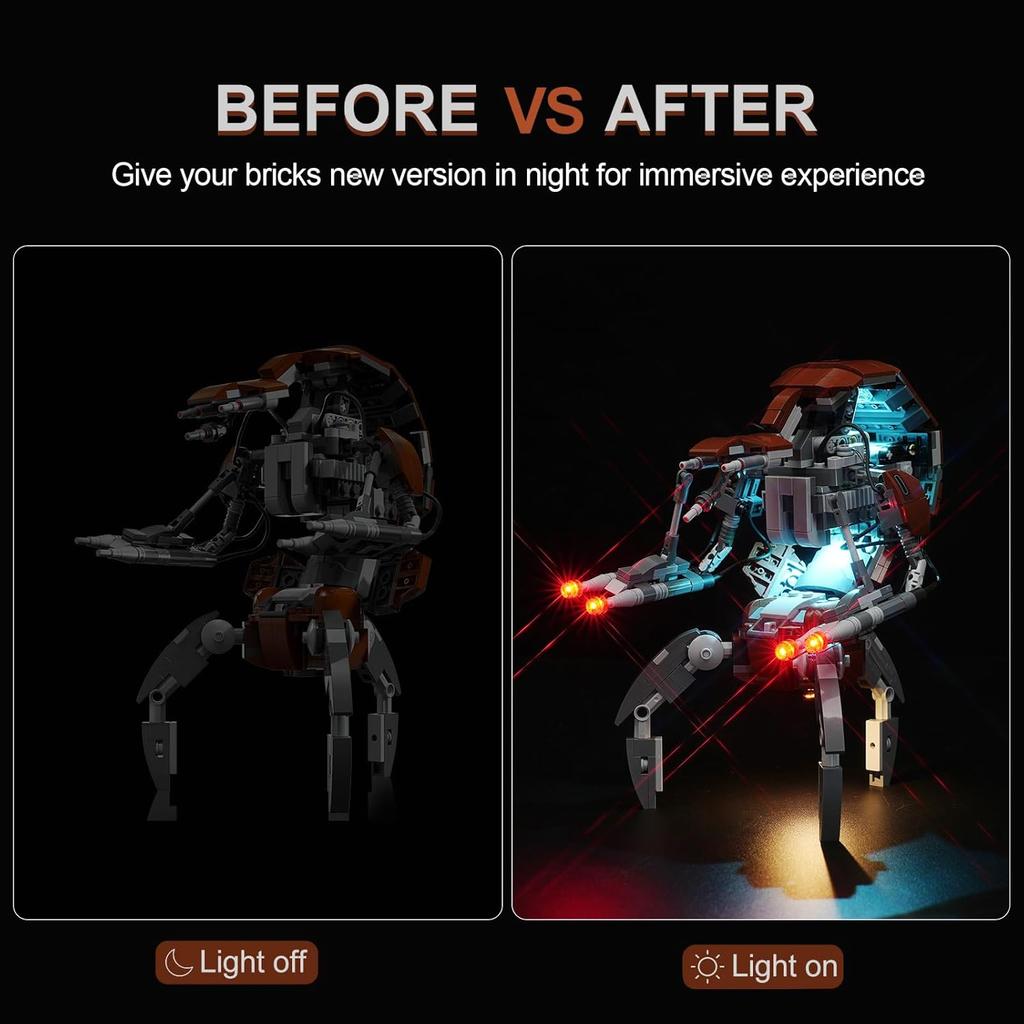 Light Kit for Lego Droideka 75381, Innovative Led Lighting Kit Light Design and Configuration Compatible with Lego 75381 Building Blocks Model - NOT