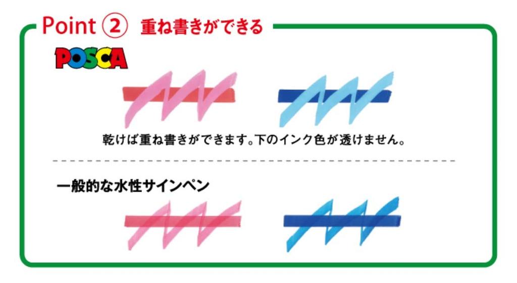 Mitsubishi Pencil Uni Posca Marker Extra Fine 21 Pen Stand Included Water-based PC-1M-21C, Colors,