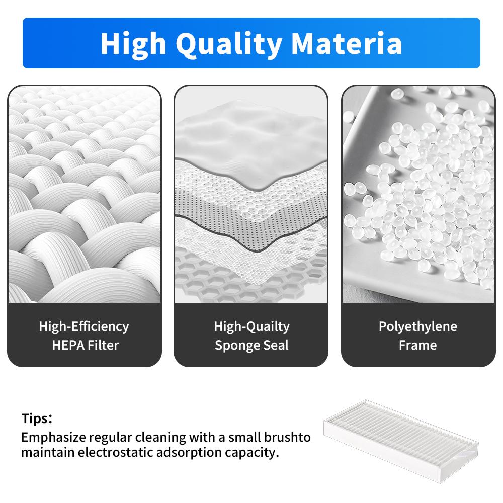 For ECOVACS DEEBOT X9Pro / X9 Pro Omni/ T80 Omni / X8 Pro Omni/ X11 PRO OMNI / X11 OMNICYCLONE HEPA Filters Robot Vacuum Parts
