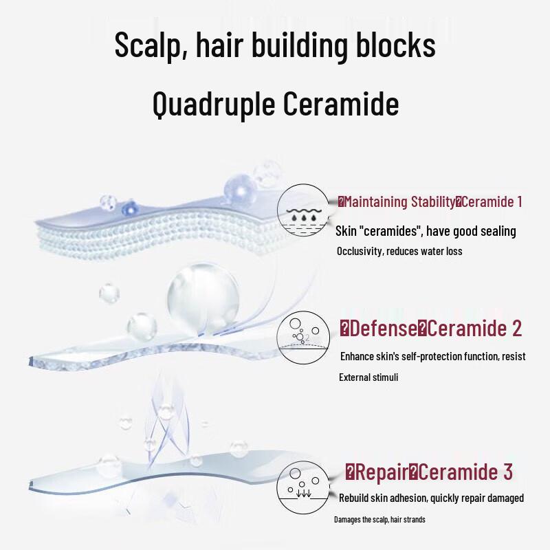 Sulei Amino Acid Scalp Care Shampoo & Conditioner Set