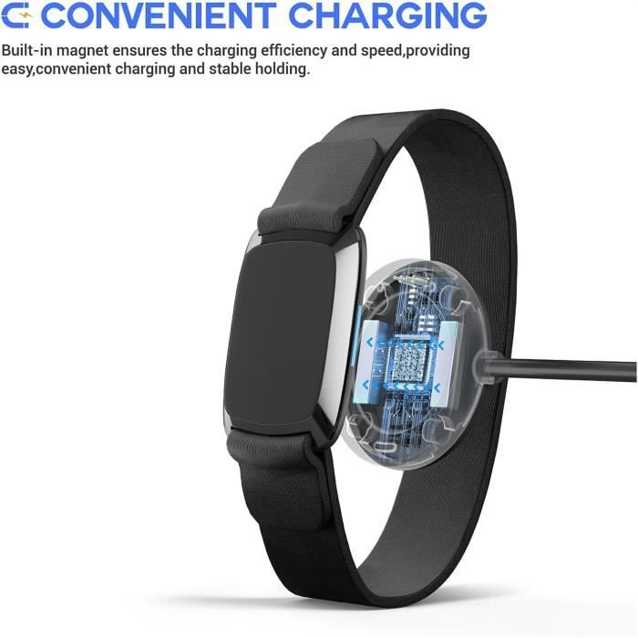 Charger for Wahoo TICKR FIT - EURO MEGA - Premium USB Cable - White