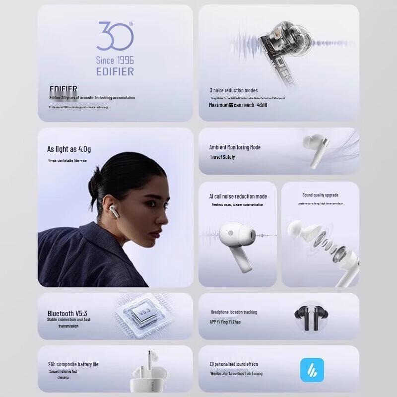 Edifier Беспроводные наушники с шумоподавлением Bluetooth Zero Pro True Wireless ANC