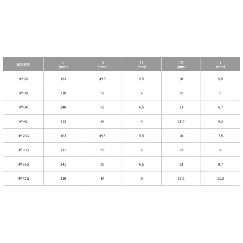 Top Industrial (TOP) Eco-Wide Thin and Lightweight Wide Adjustable Wrench, 8-30mm Opening, HY-30, for Plumbing and Faucet Work, Made In Tsubame-Sanjo,
