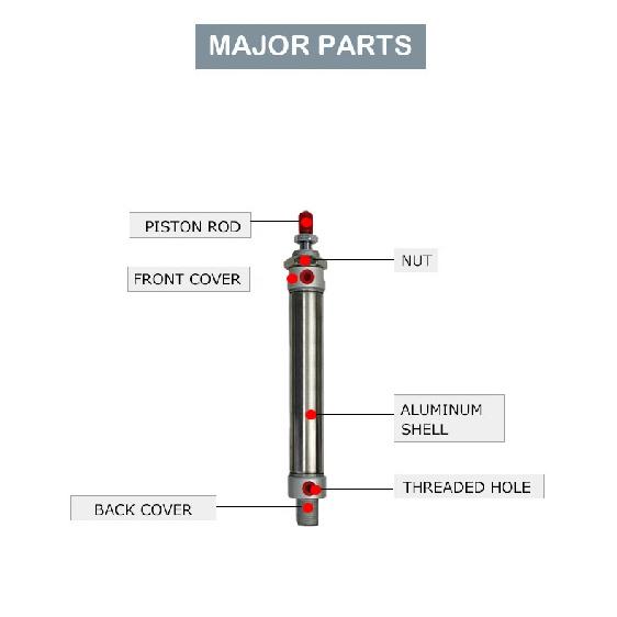MA16/20/25/32/40 Series Stainless Steel Magnetic Ring 25-500Mm Stroke Double Acting Small Mini Pneumatic Air Cylinder