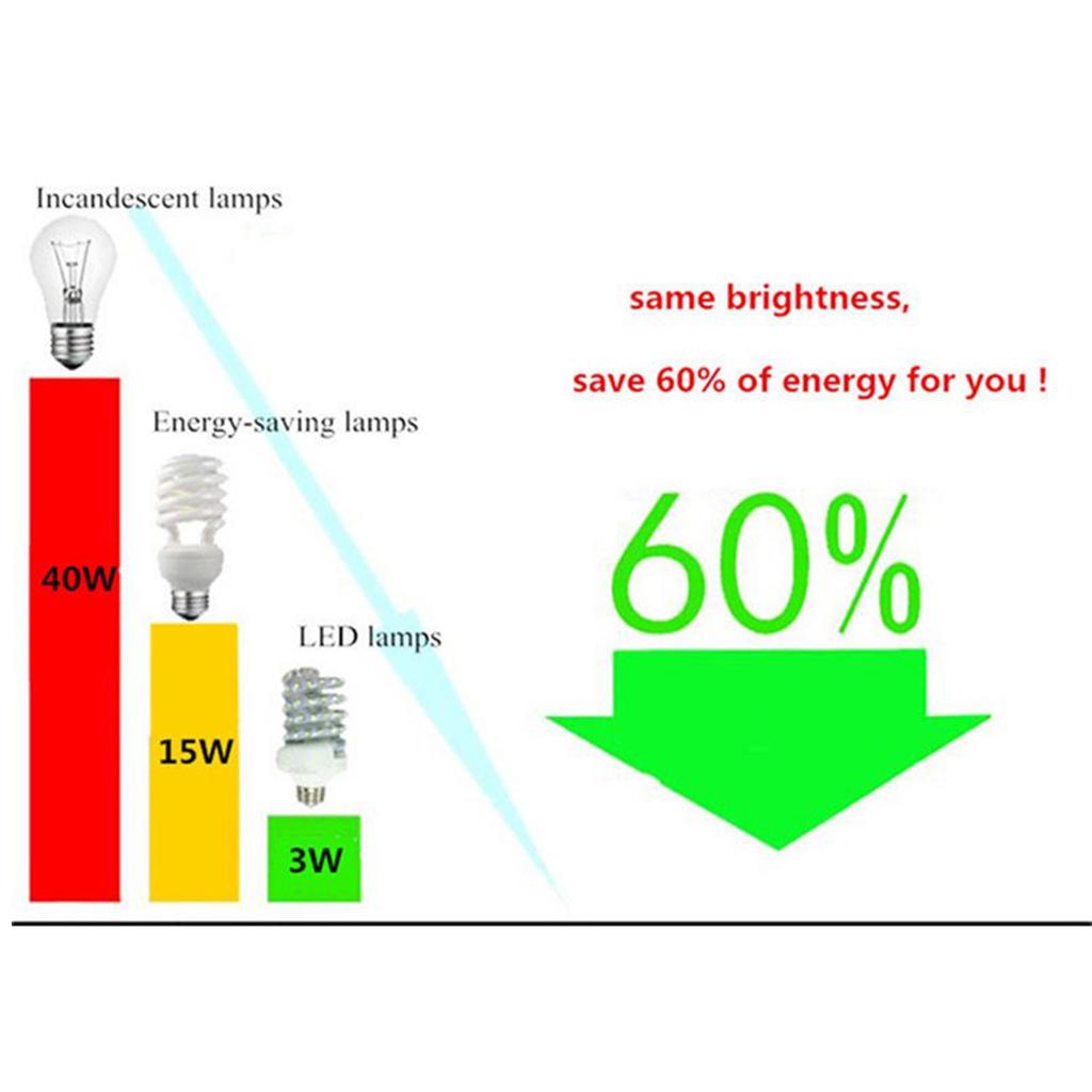 E27 E14 3W 220V LED Chandelier Flame Candle Light Bulb Lamp 2835SMD White