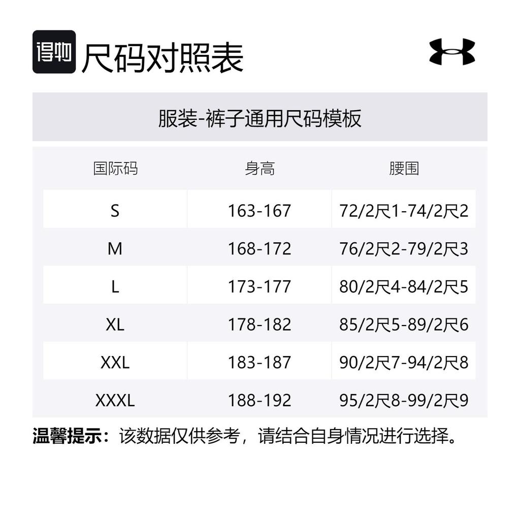 Under Armour Спортивные шорты мужские Цвет: Морской синий 1328705-465