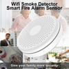 Новая версия 2-в-1 WiFi Tuya Умный детектор угарного газа и дыма Сигнализация Монооксид углерода Гостиная Кухня Магазин Пожар PIR Звуковой датчик Оповещение