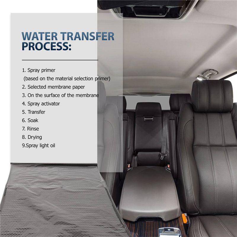 M-Modern-0.5X2m Black Carbon Fiber Print Water Transfer Dipping Hydrographics Hydro Film