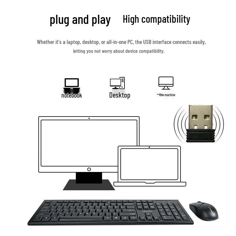 Lenovo Business Wireless Keyboard and Mouse Set