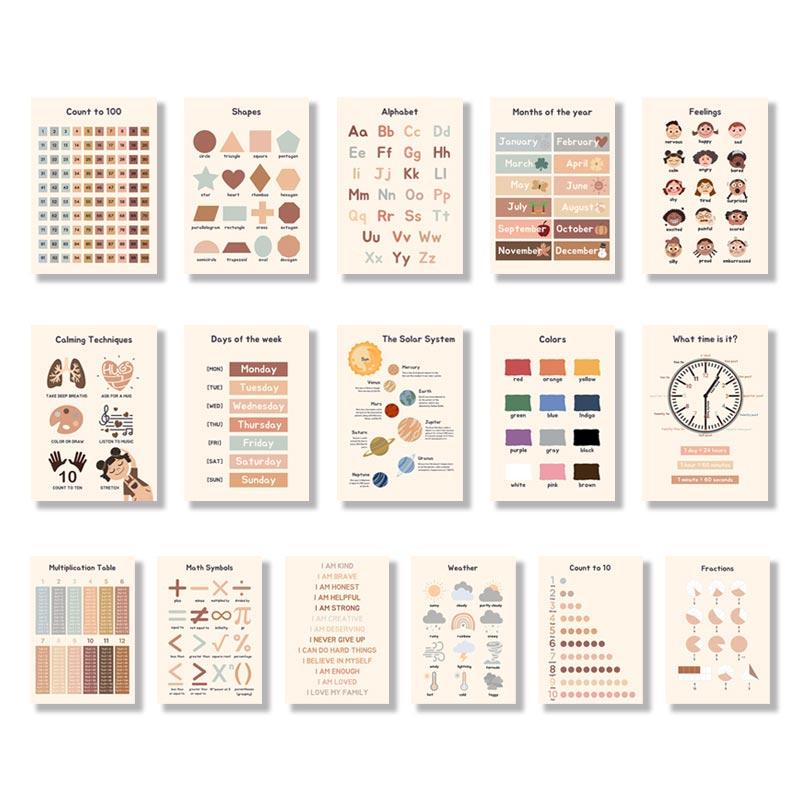 Детские образовательные плакаты и принты для малышей, настенный художественный обучающий плакат в стиле бохо, настенные панно с алфавитом для игровой комнаты, школы, домашнего декора