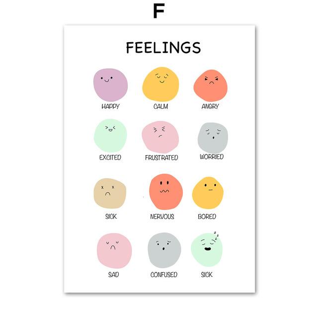 Мультяшная карта мира, алфавит, число, формы погоды, диаграмма, художественная картина на холсте, плакаты на скандинавскую тему, принты, настенные панно, декор для детской комнаты, без рамки