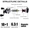 Baitcasting Reel 18+1 Ball Bearing Magnetic Brakes Fishing Reel Left/right Hand Bait Casting Reels