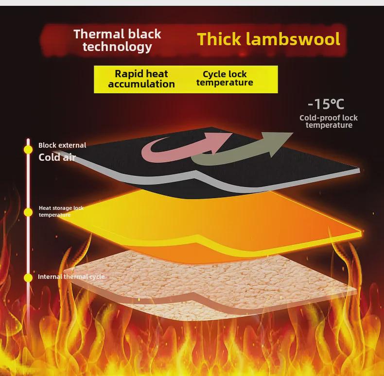 Men's Winter Lambskin Stretch Trousers - Plus Size, Thick Velvet, Warm & Casual for Middle-Aged and Elderly