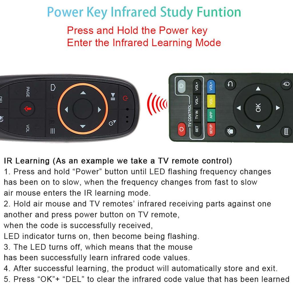 Голосовая летающая мышь Гироскоп Беспроводная инфракрасная подсветка ТВ-приставка Пульт дистанционного управления