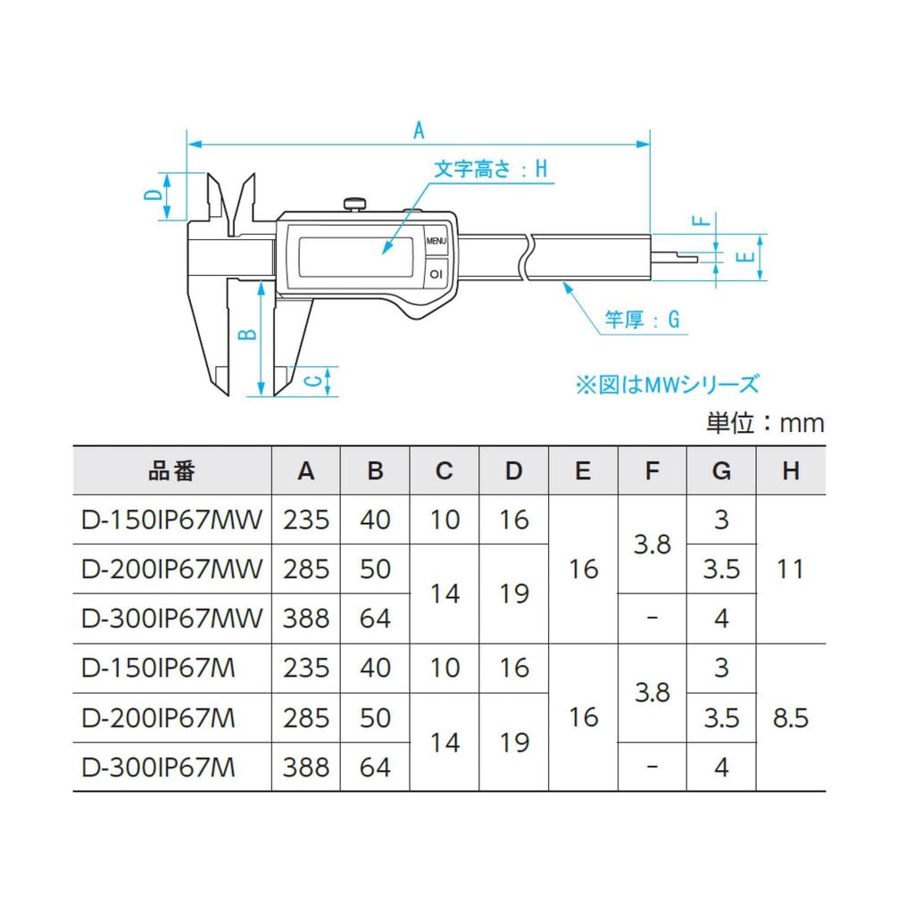Niigata Seiki Digital Caliper 150mm SK×Mahr S-Line D-150IP67M