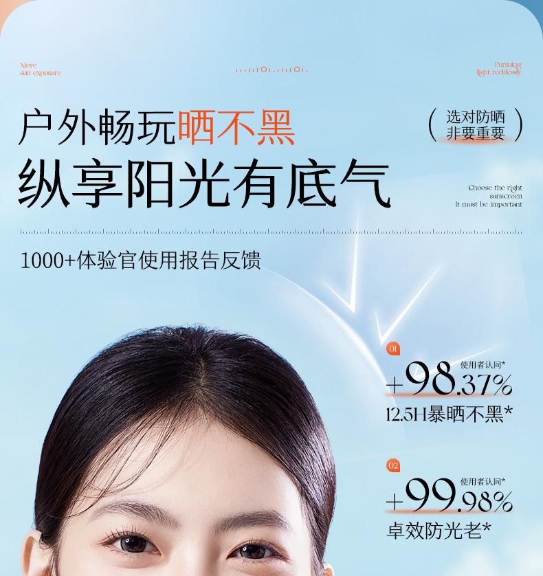 [Free soothing facial mask] Ruyi sunscreen lotion is 50 times clear and transparent, and it is specially designed for anti ultraviolet sensitive skin