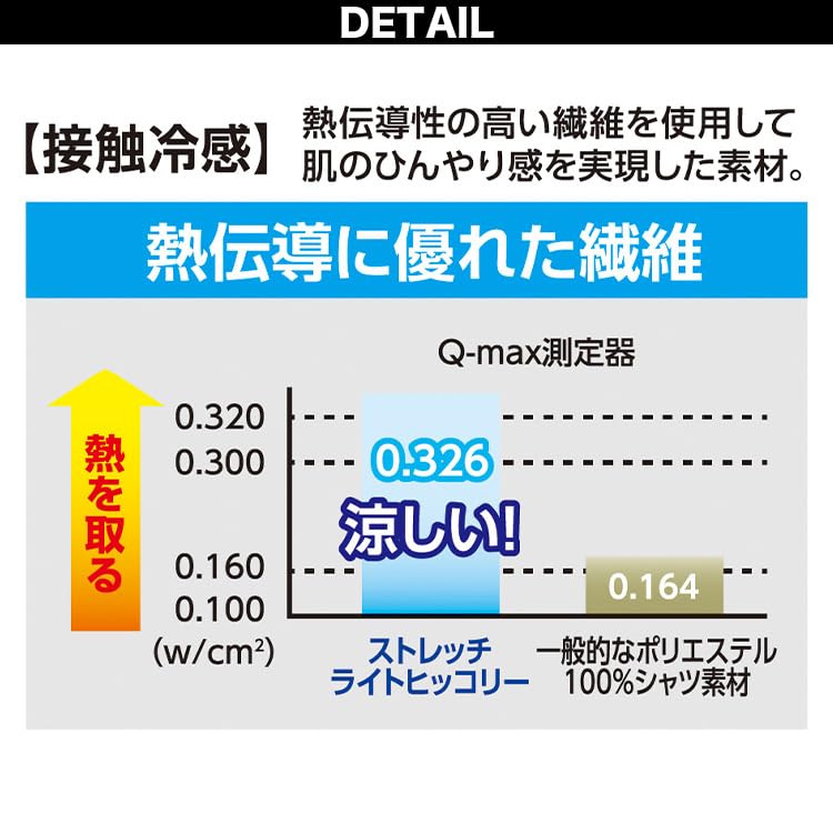 Musashino Uniform Dickies Stretch Hickory Lightweight and UPF 50 UV Unisex Size Overalls, Spring/Summer, D-109, Thin, Protection, Workwear, CO-COS