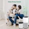 Сменный фильтр для очистителя воздуха Levoit LV-H133 LV-H133-RF , 3-в-1 True HEPA фильтры с активированным углем