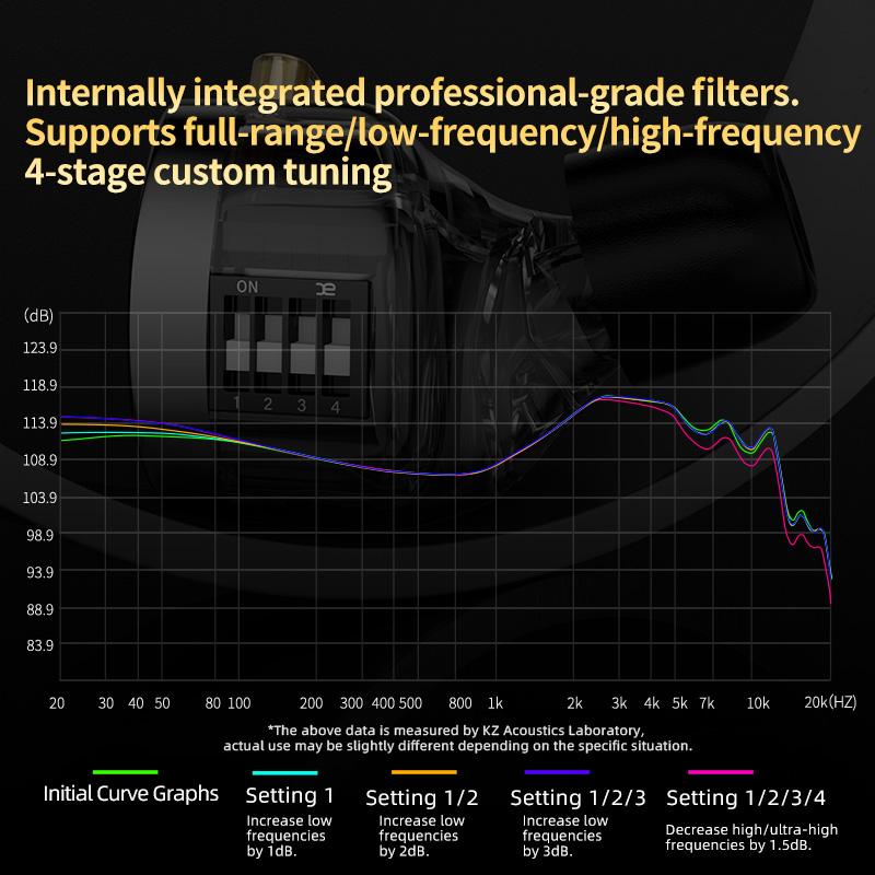 KZ Krila In Ear HiFi Earphone 1DD+1BA High-end Tunable balanced armature Earphones Monitor Headphone Cancelling Earbuds