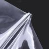 TPU Transparent Protective film For Mercedes Benz EQE 2022 2023 car shift screen  Auto interior Sticker Accessories