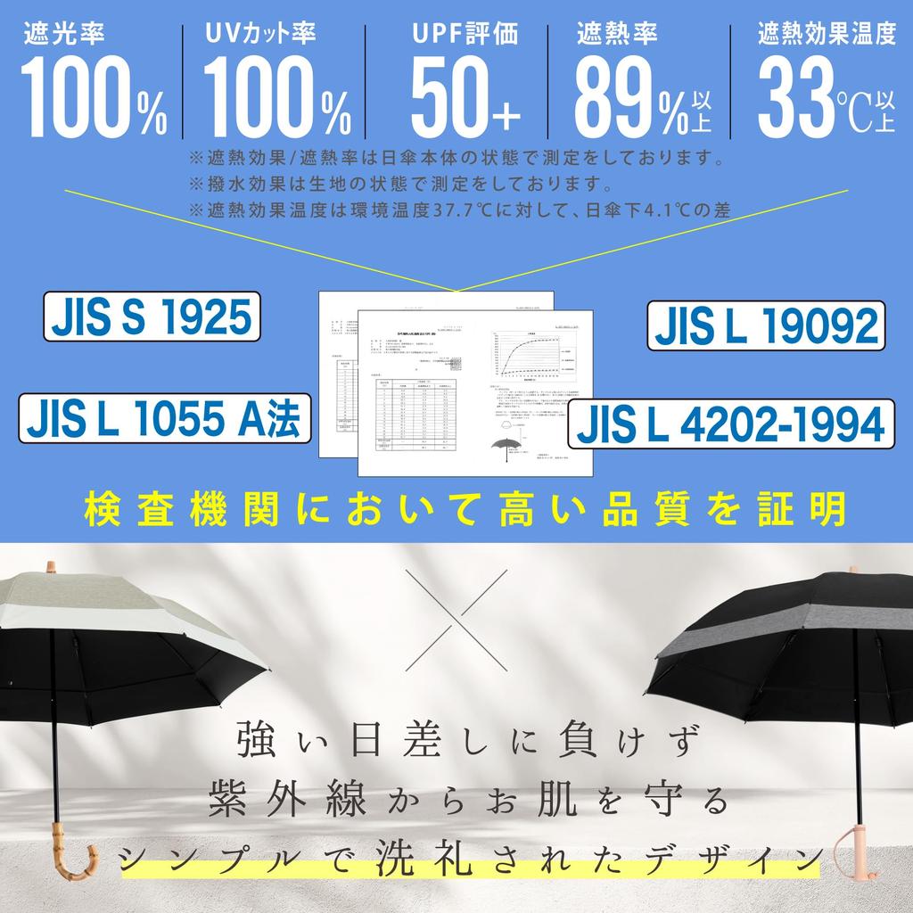 Складной зонт от солнца с УФ-подсветкой, подходит для дождя или воды 5-го уровня, полная защита от света, УФ-защита от жары, идеально подходит для дня, подарок, складной, 8 спиц, 100% блокировка, блеск,