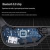 Наушники с костной проводимостью Bluetooth SooPii X3