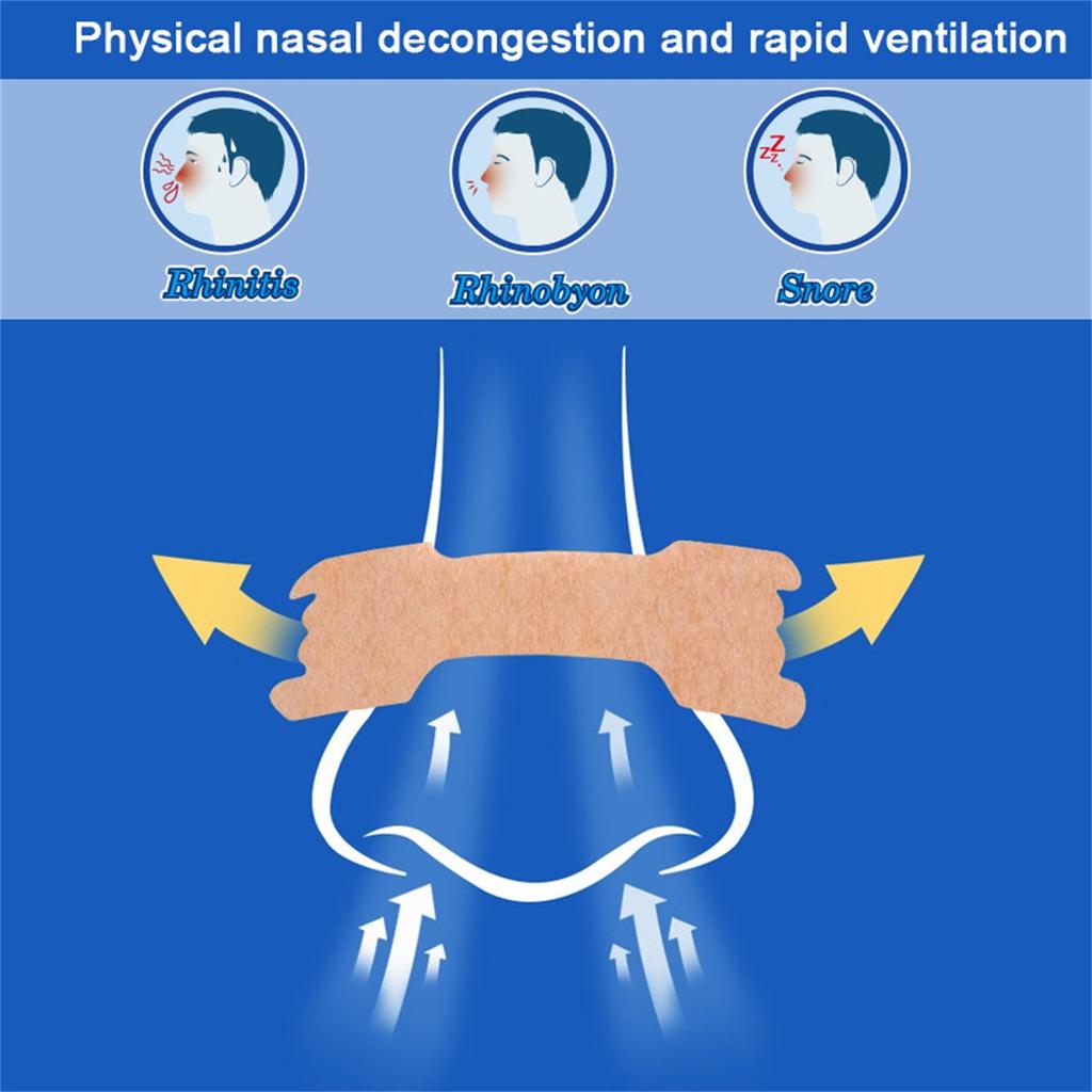 Помощь во сне Дыхательная полоска для носа Полоска для носа от храпа, пластырь от храпа Помогает остановить храп и заложенность носа Спите спокойно