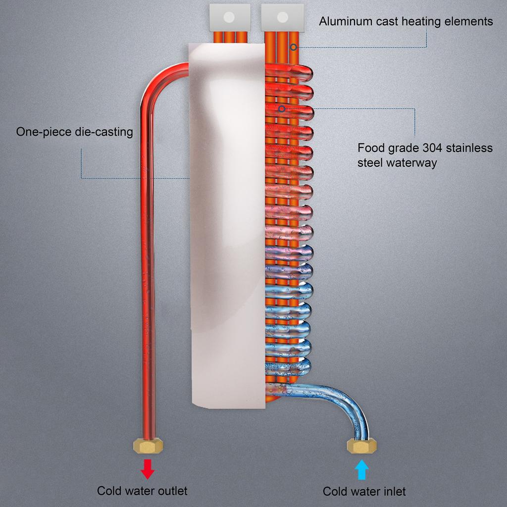Electric Hot Water Heater 0.04-1.2MPa Instant Water Heating Tankless Heater 35-55°C Temperature Control