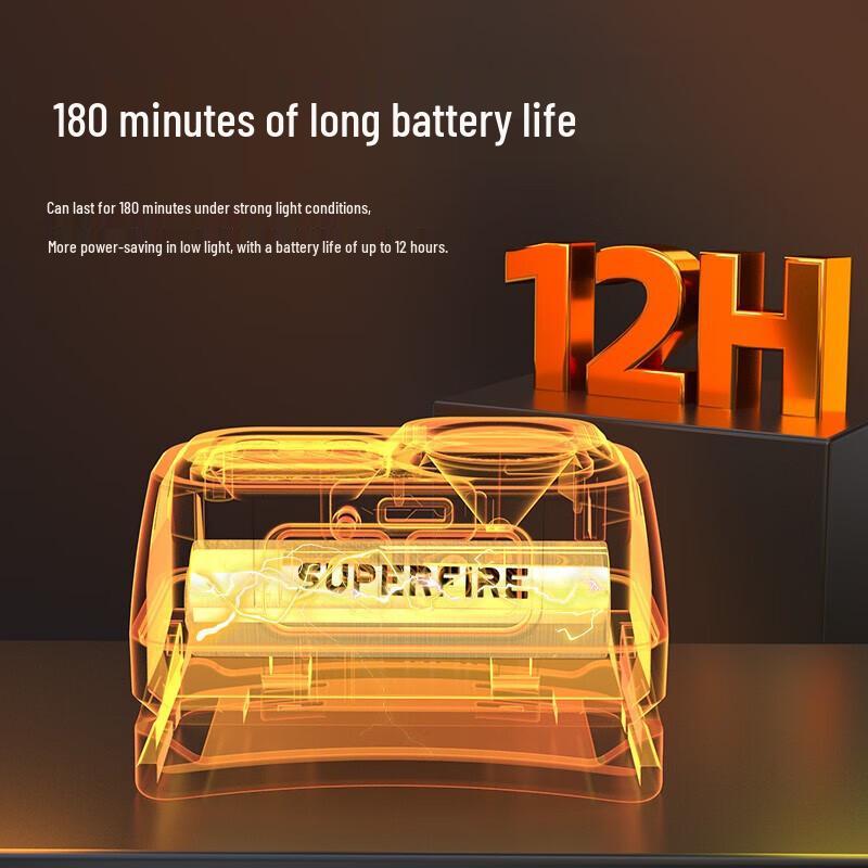 Сверхлегкий индукционный налобный фонарь Shenhuo HL23 с USB-зарядкой