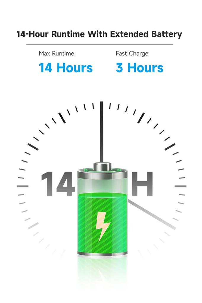 FeiyuTech SCORP Mini 3 Смартфонный стабилизатор с модулем AI-слежения, встроенным охлаждением, стабилизатор для смартфона 2 кг для iPhone Android и вентилятор, рукоятка, полезная нагрузка,