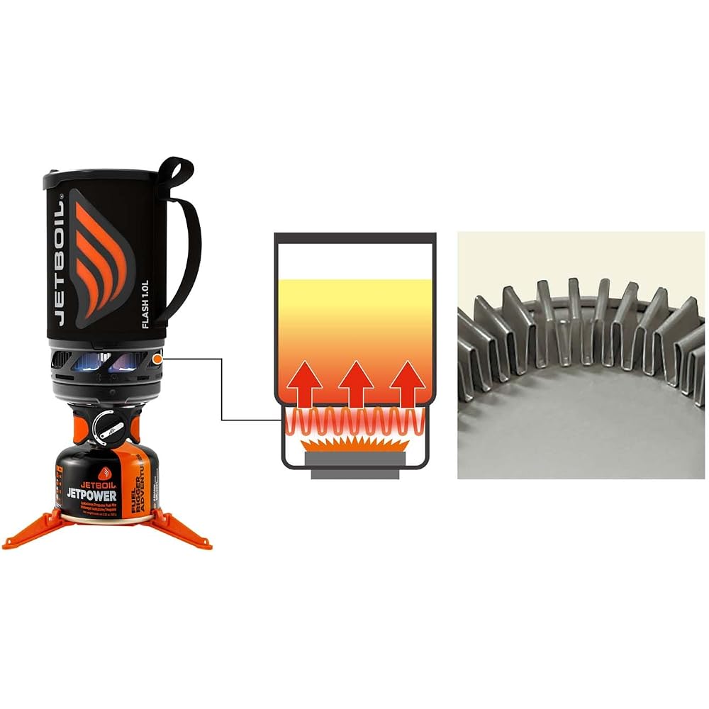 Портативная система для приготовления пищи Jetboil Flash, туристическая газовая горелка 1,0 л, цвет Ocean Topo