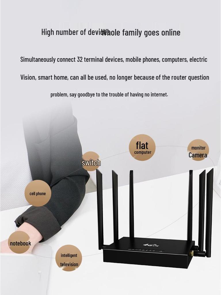 Промышленный 4G-роутер в металлическом корпусе с 6 антеннами, разъемом SMA, WiFi ED128, сильным сигналом и поддержкой сменных карт.