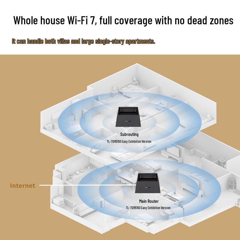 TP-LINK WiFi 7 BE5100 Gigabit Mesh Router (CN version)