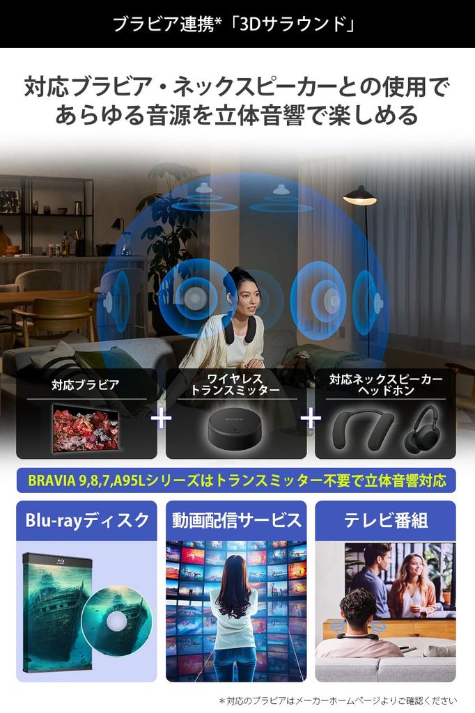 Беспроводной передатчик Sony с BRAVIA XR и наушниками для объемного звука 360 при сопряжении с BRAVIA XR WLA-NS7 [Совместимые телевизоры, Bluetooth,