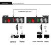 Видеооптические конвертеры EB-LINK HD/3G-SDI