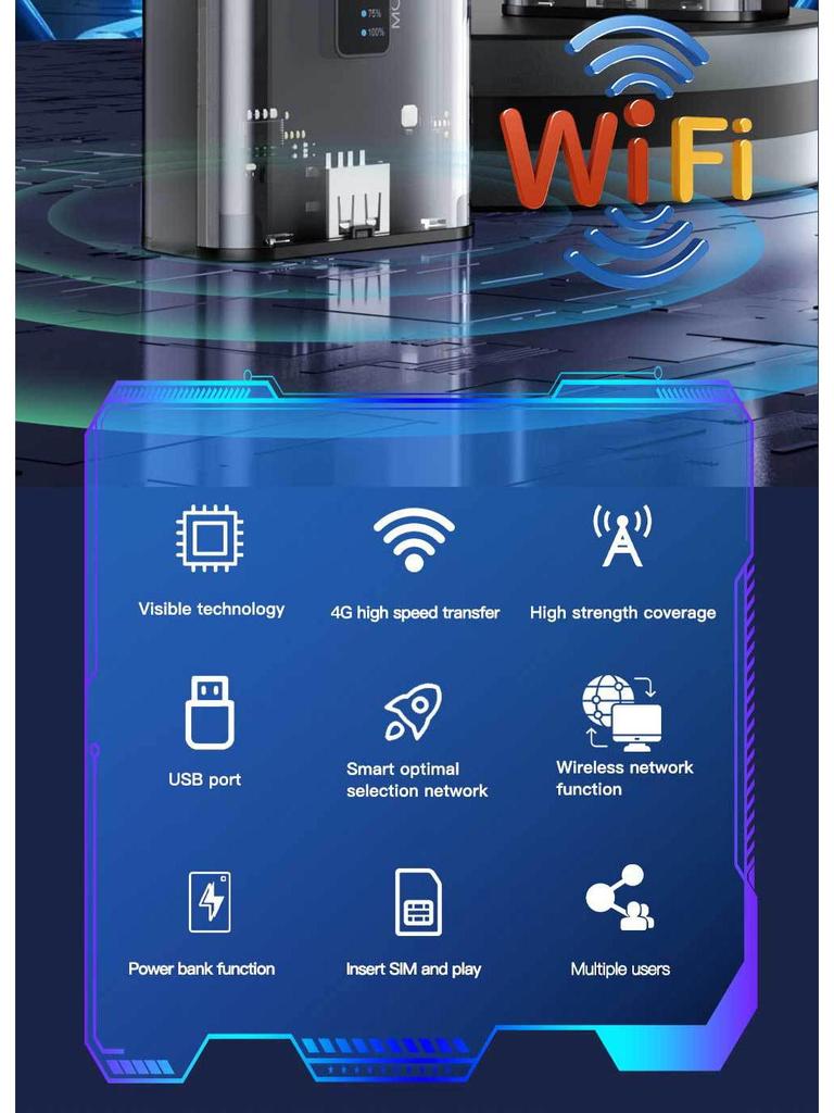 4G Портативный WiFi Роутер Power Bank для Европы и России - Беспроводная Точка Доступа для Улицы и Автомобиля