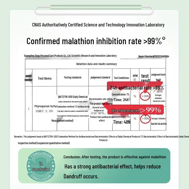 Adolfo Anti-Dandruff Refreshing Shampoo