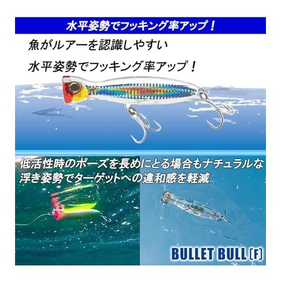 DUEL HARDCORE Морская приманка Поппер Hardcore Bullet Bull (Ф) 100мм/130мм/160мм Синяя Рыба