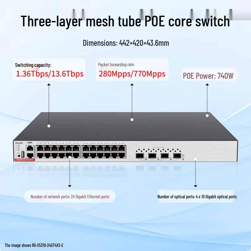Ruijie RG-S5310-24GT4XS-E Gigabit Managed Switch