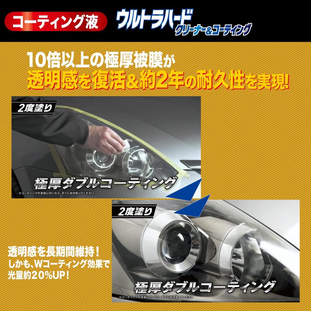 RINREI Сверхтвердое очищающее покрытие для фар Красный и [B-40]